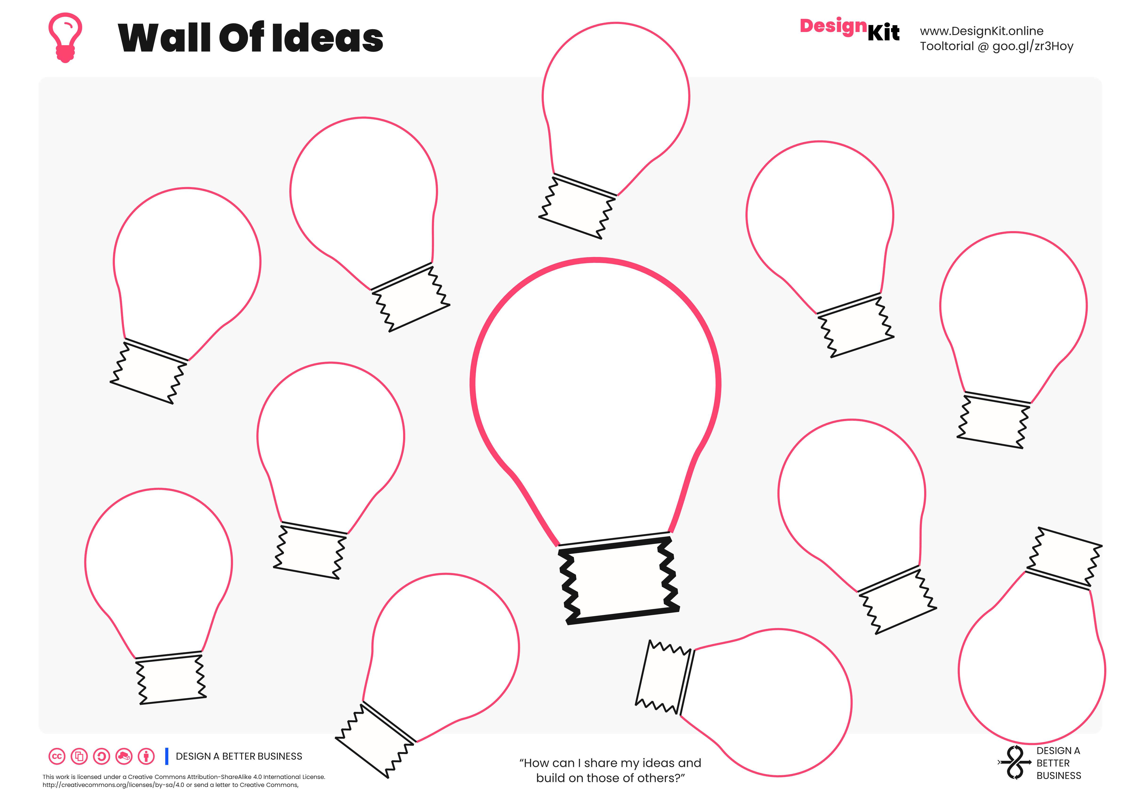 DesignKit Wall of Ideas